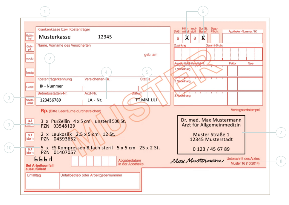 PxD Praxis-Discount | Sprechstundenbedarf