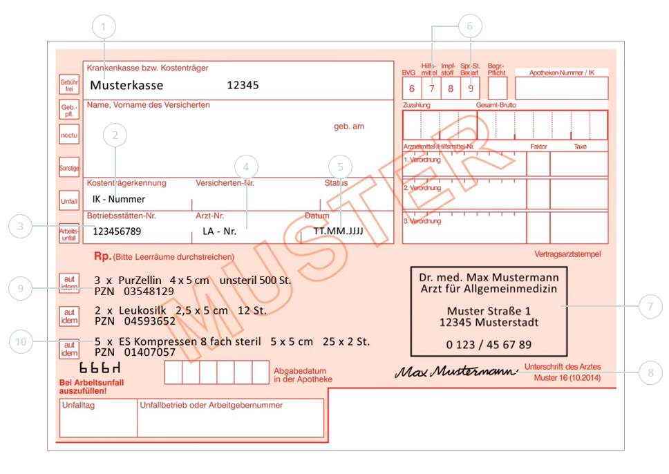 PxD | Rezeptausstellung PxD | Rezeptausstellung